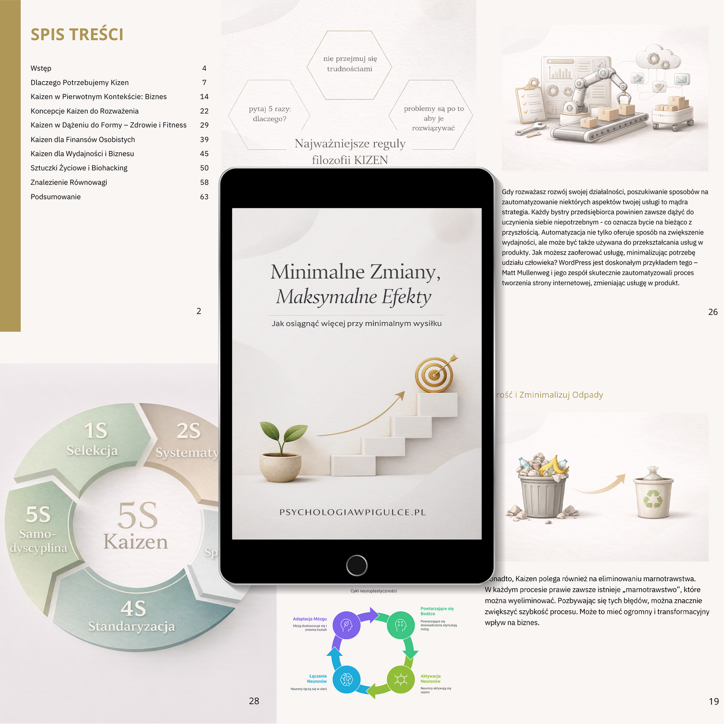 Minimalne Zmiany, Maksymalne Efekty. | ebook PDF