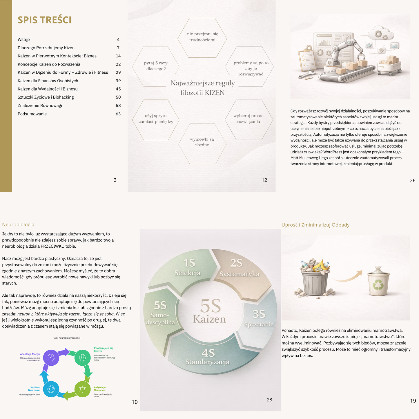 Minimalne Zmiany, Maksymalne Efekty. | ebook PDF